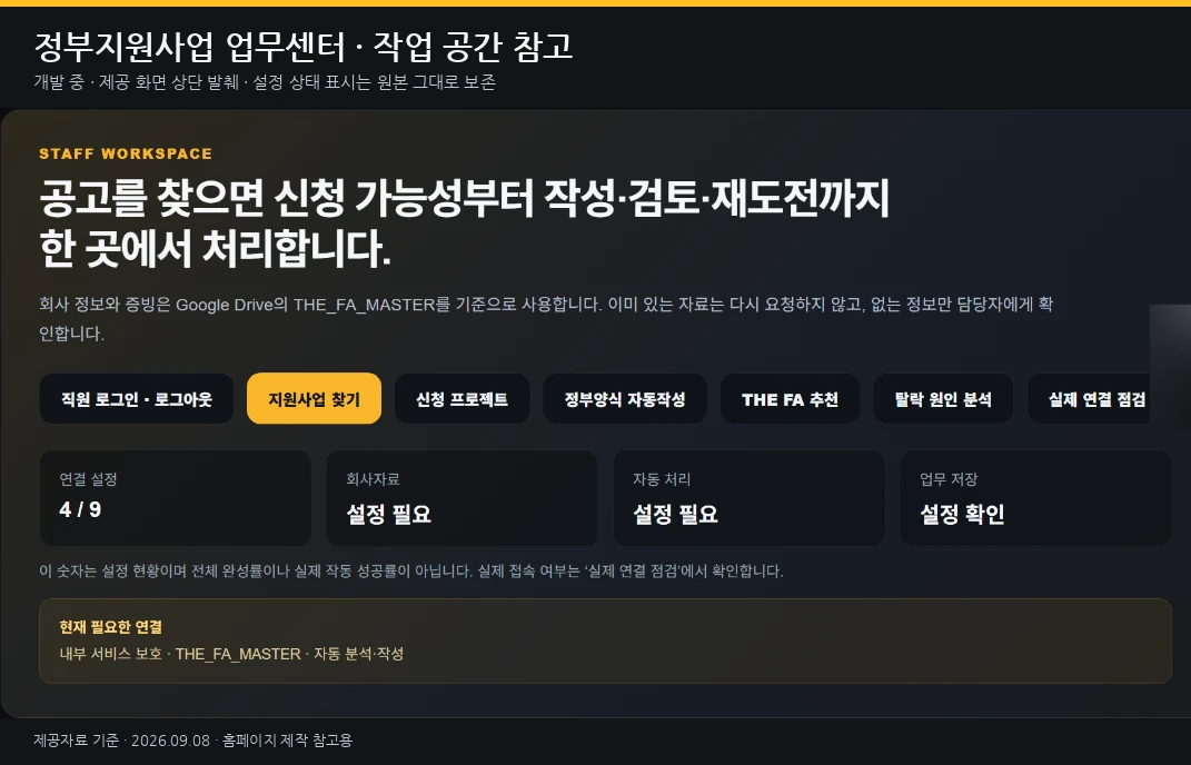 정부지원사업 업무센터 상단 작업 공간 참고 화면. STAFF WORKSPACE 라벨과 함께 지원사업 찾기 등의 탭, 연결 설정 4/9, 회사자료 설정 필요 등의 상태가 표시되어 있습니다.
