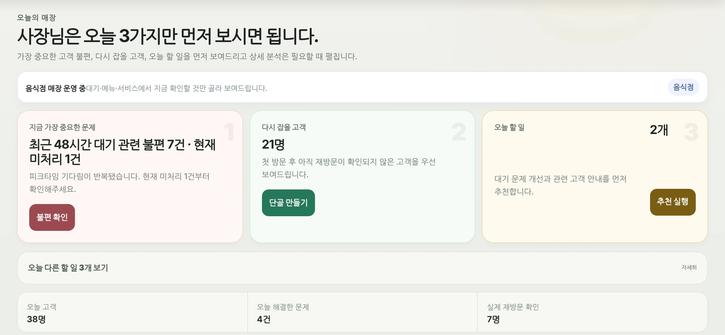 점주용 Owner OS의 오늘 화면. 방문·VOC·실행 리스트가 배치되어 있습니다.
