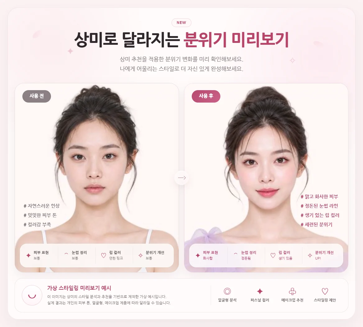 상미 사이트의 ‘분위기 미리보기’ 섹션. 사용 전과 사용 후를 나란히 비교한 가상 스타일링 예시 이미지.